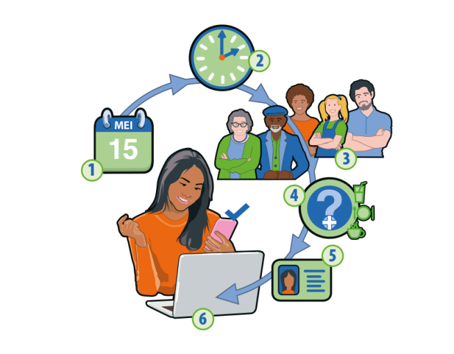  i-Reserve bokningsdialogruta