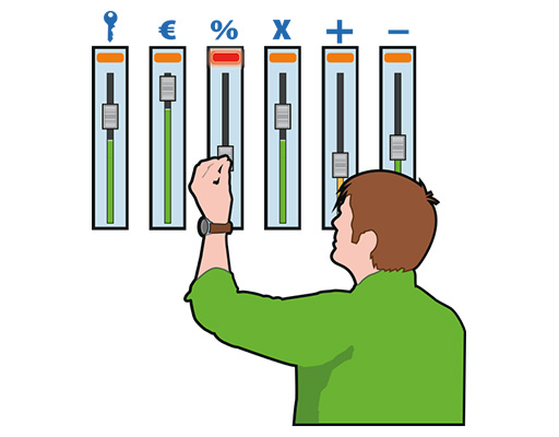 flexibel med priser och bokningar